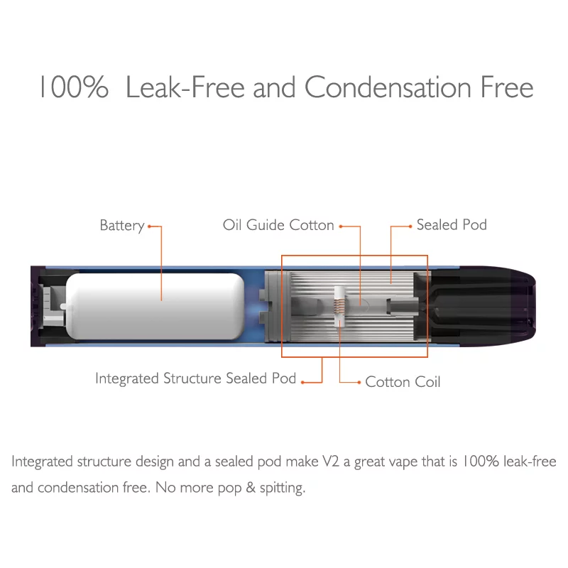 Disposable Dab Pen V2-7