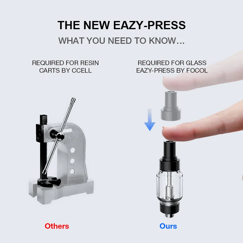 3ml A4-cbd vape cartridge indica_05