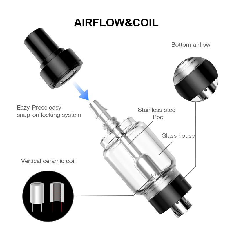 3ml A4-cbd vape pen cartridge _04