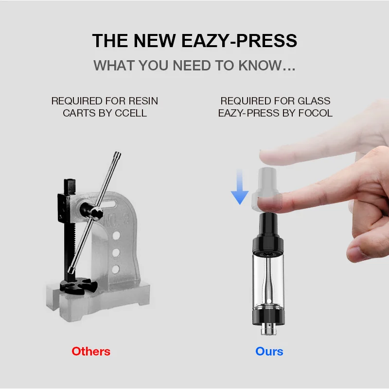 A7 Cartridge Vaporizers_05