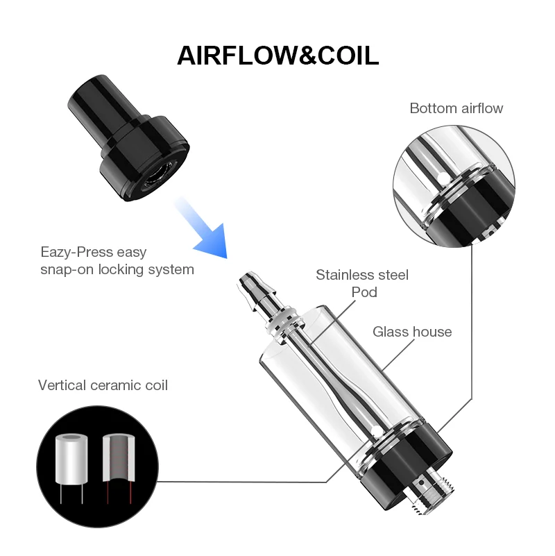 A7 vape cartridges _04