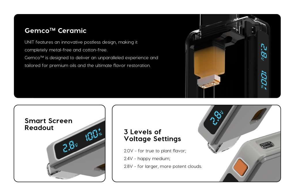 Adjustable voltage THC pen-4