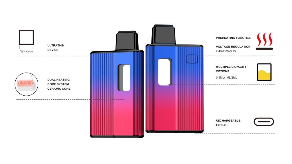 GEM THC Disposable Vape Pen-3