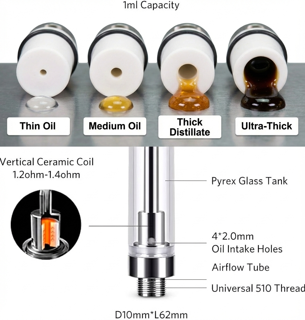 Ceramic Core Single Intake Hole Detail