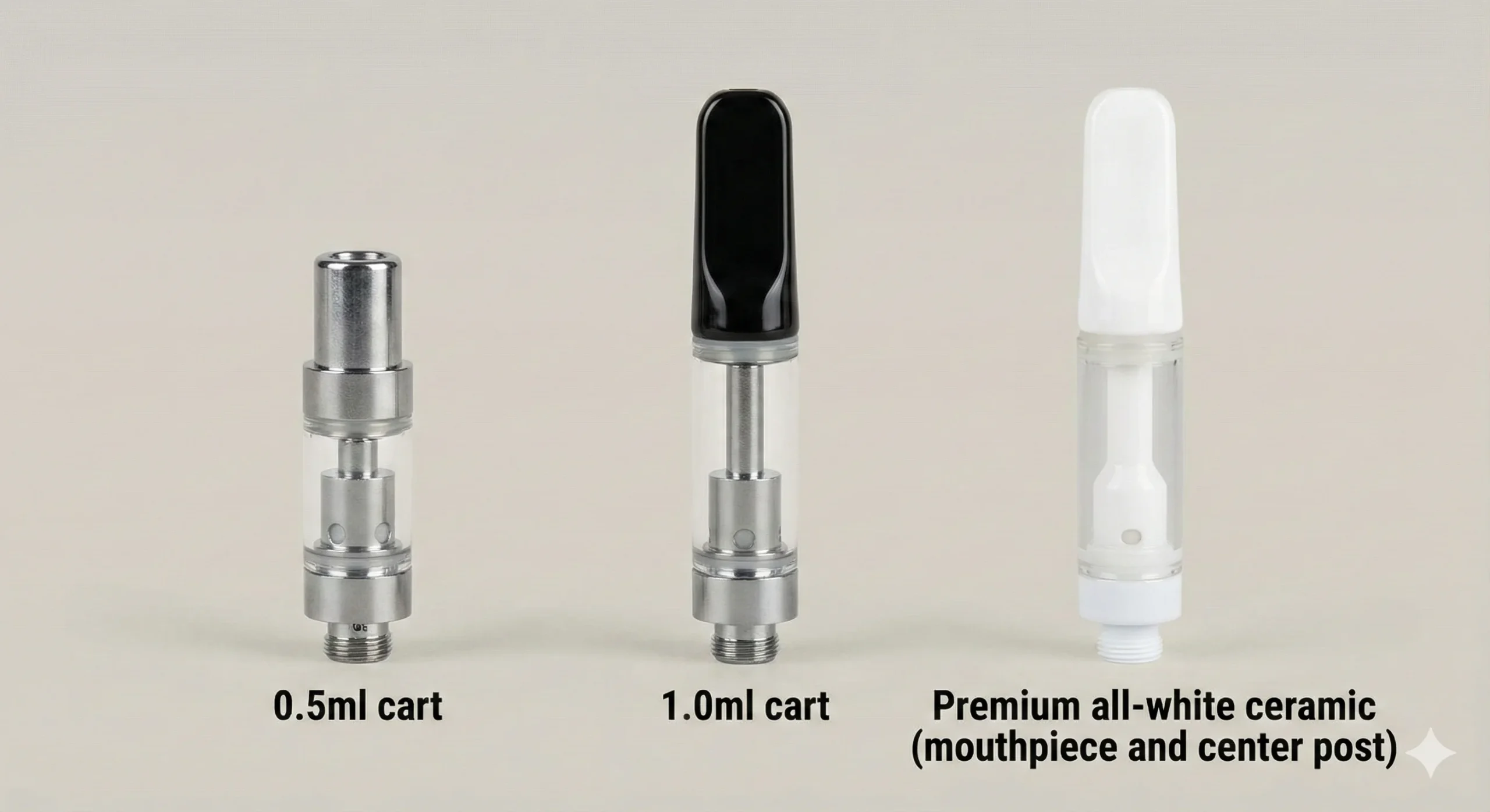 Comparing Cartridge Variations 0.5ml Metal, 1.0ml Standard, and Premium Full Ceramic
