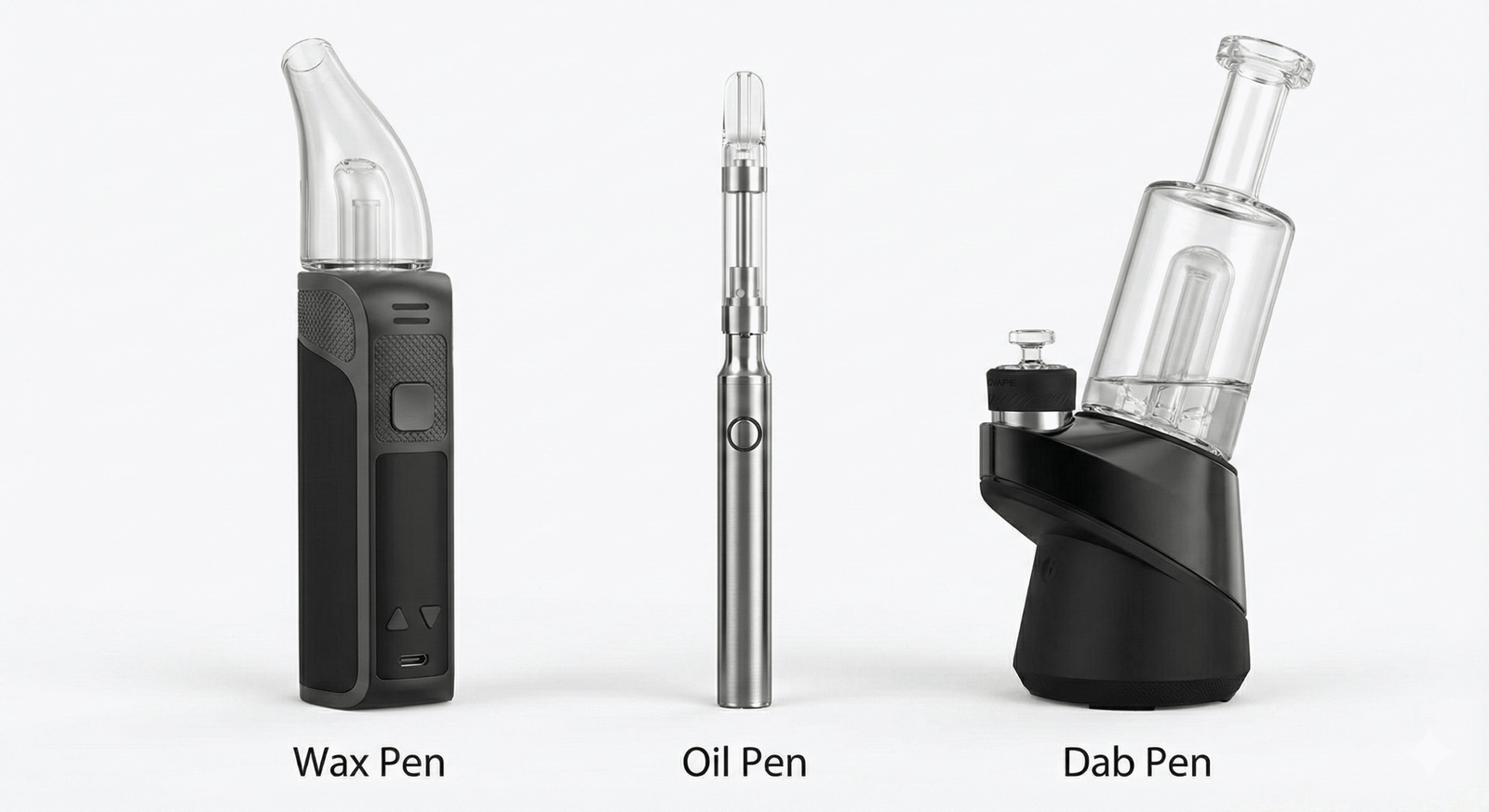 Device Comparison Wax Pen vs. 510 Oil Pen vs. Dab Pen