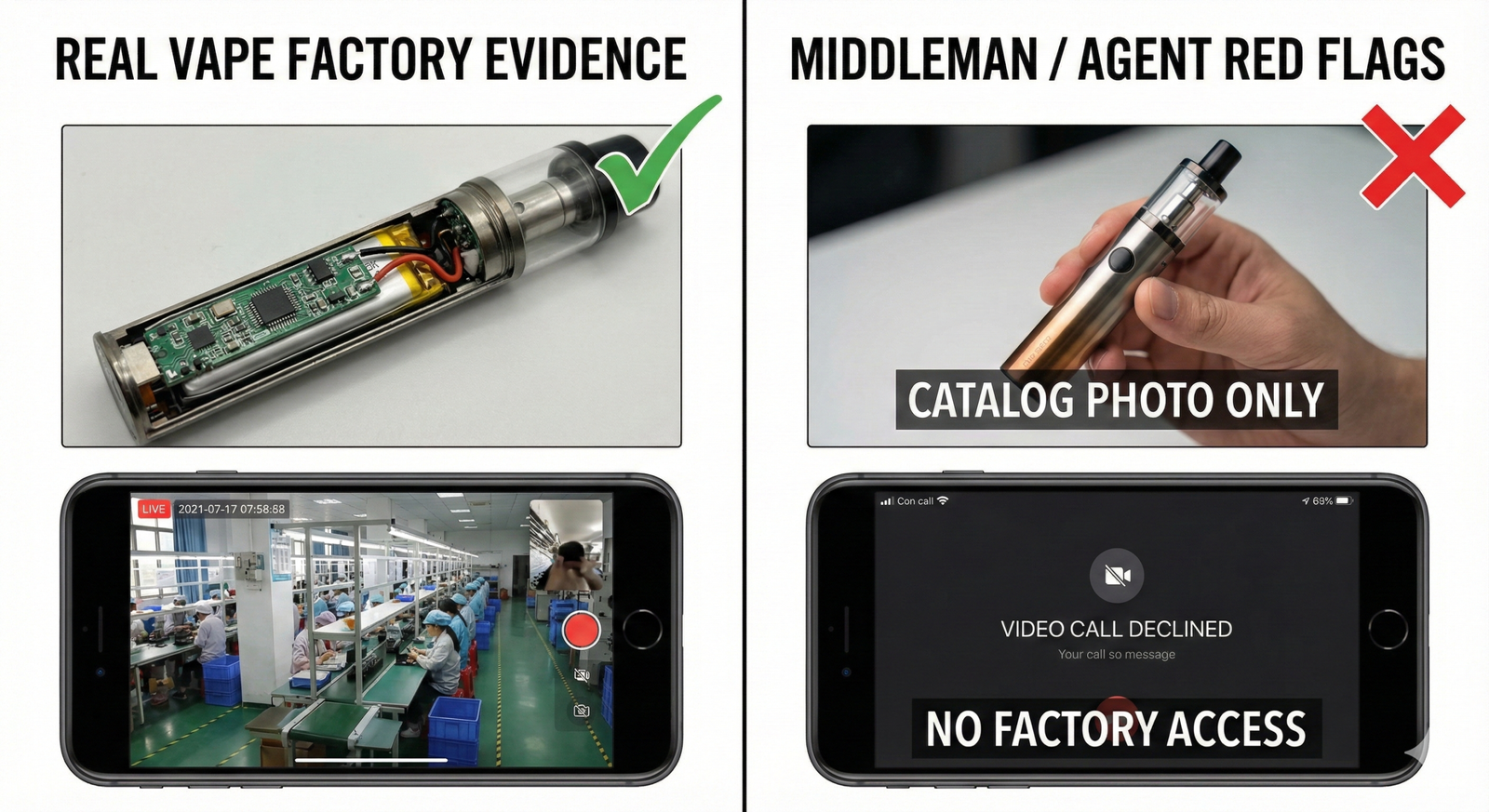 real_vs_fake_vape_factory_evidence_comparison