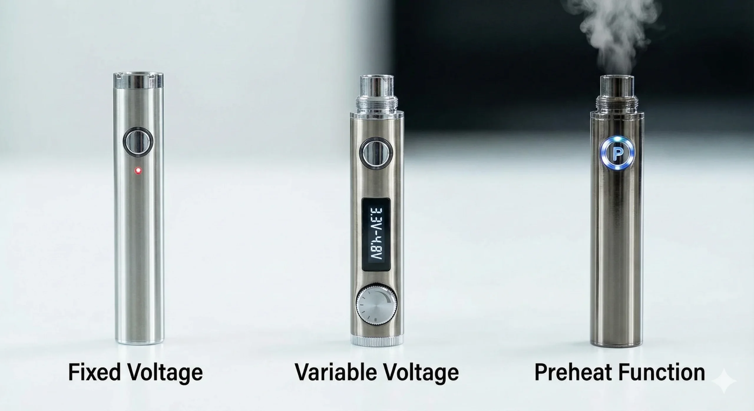 Comparing Common Types of Vape Batteries Fixed, Variable, and Preheat