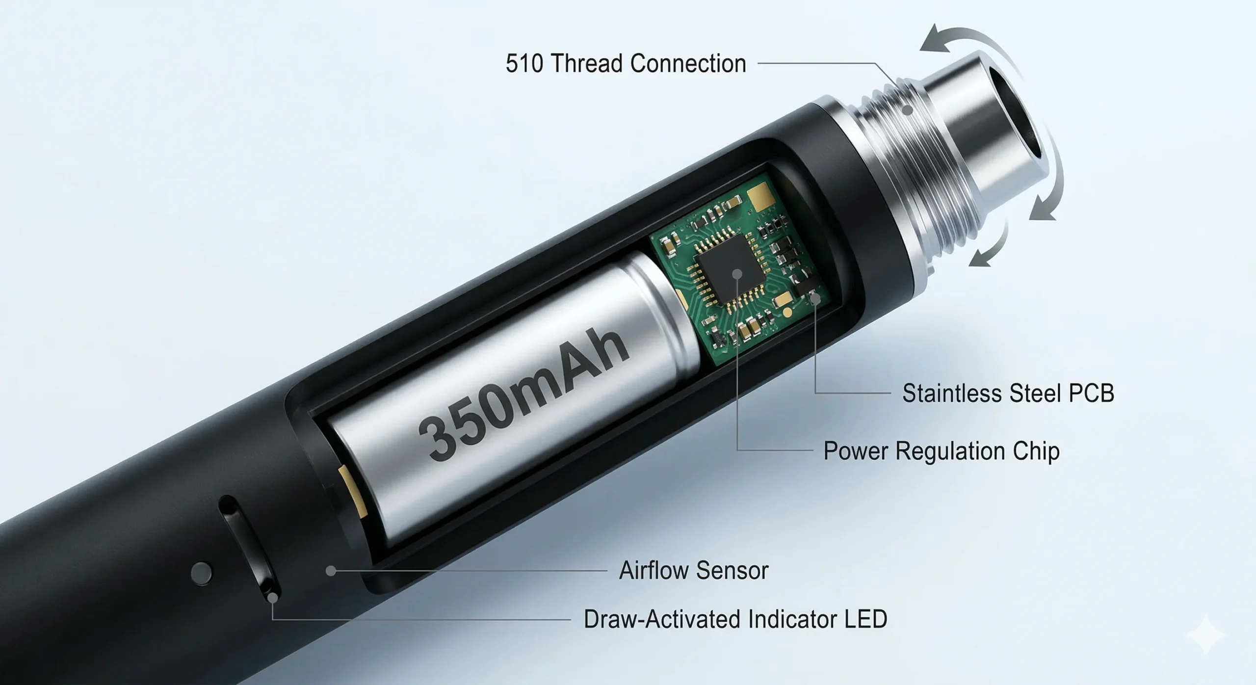 AOVAPE_510_thread_vape_battery