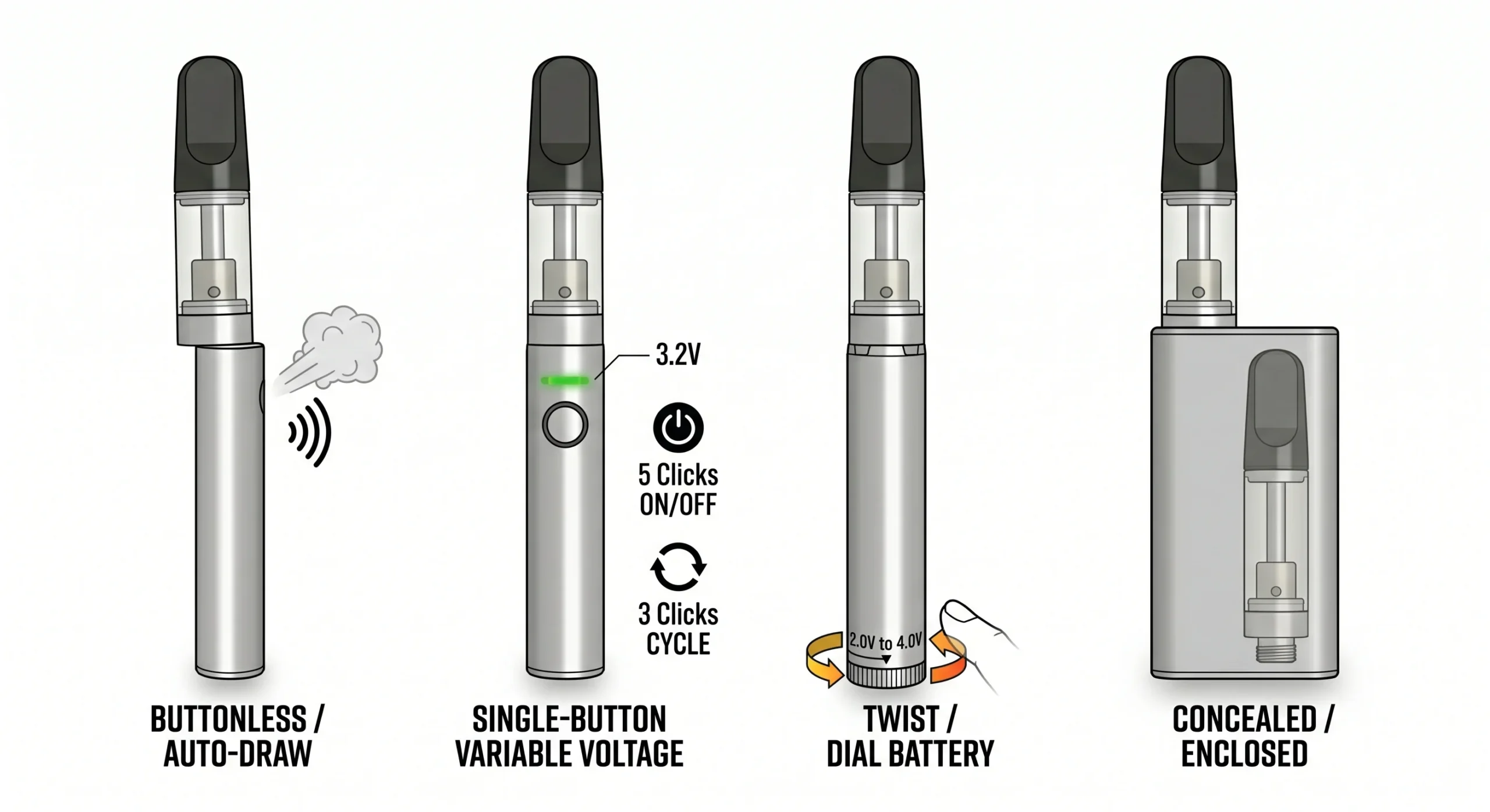 AOVAPE-best-510-vape-battery-04