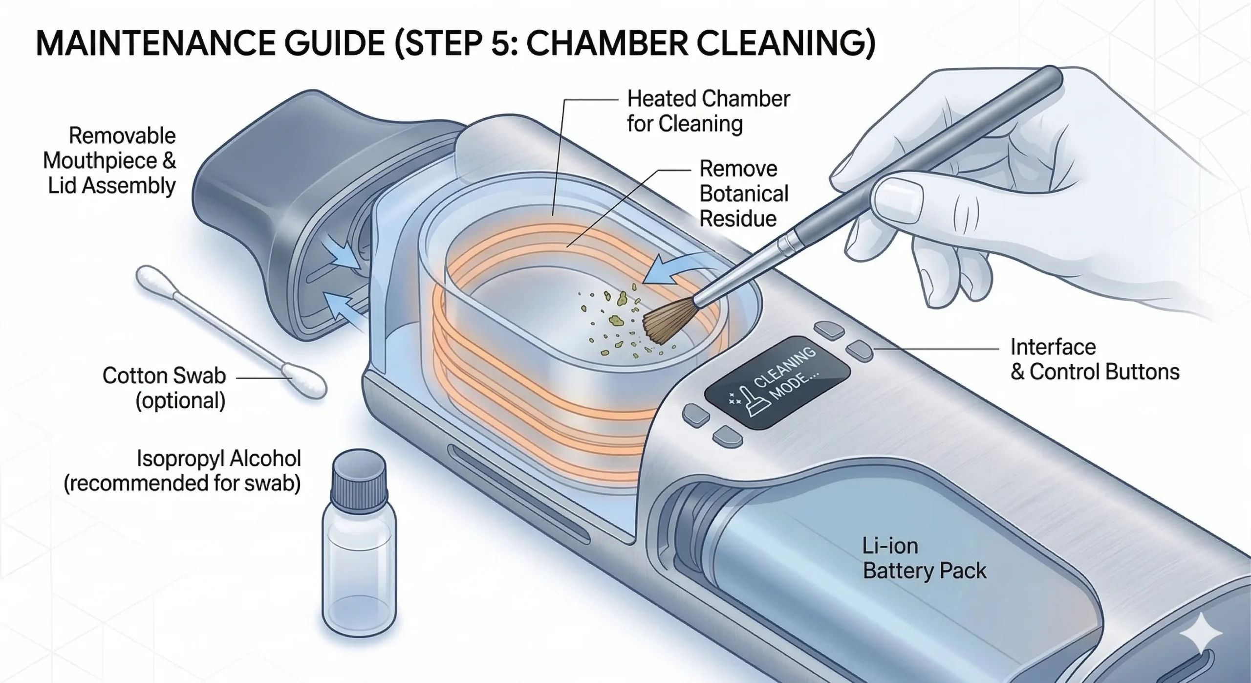 AOVAPE-flower-vaporizer-pen-05