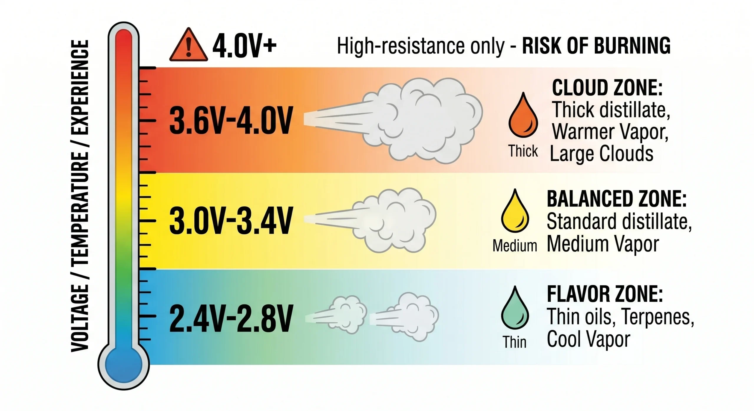 AOVAPE-vape-battery-510-05