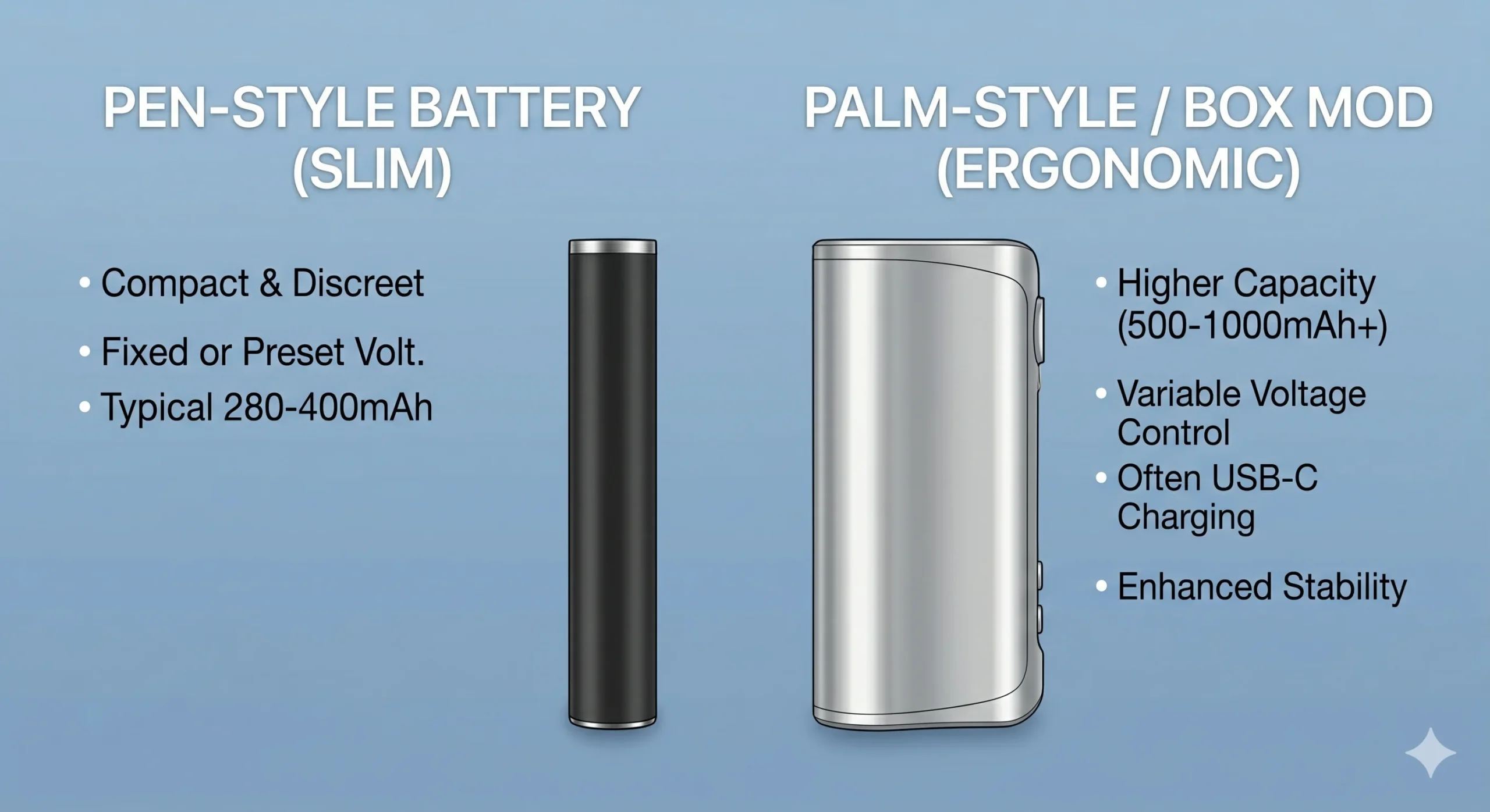 AOVAPE-vape-battery-510-discreet-02