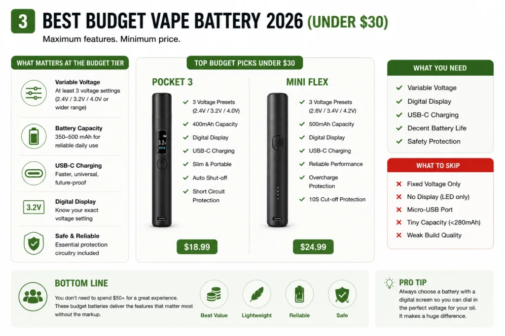 AOVAPE-budget-vape-battery-under-30-03