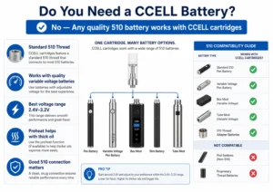 AOVAPE-ccell-battery-compatibility-guide-03