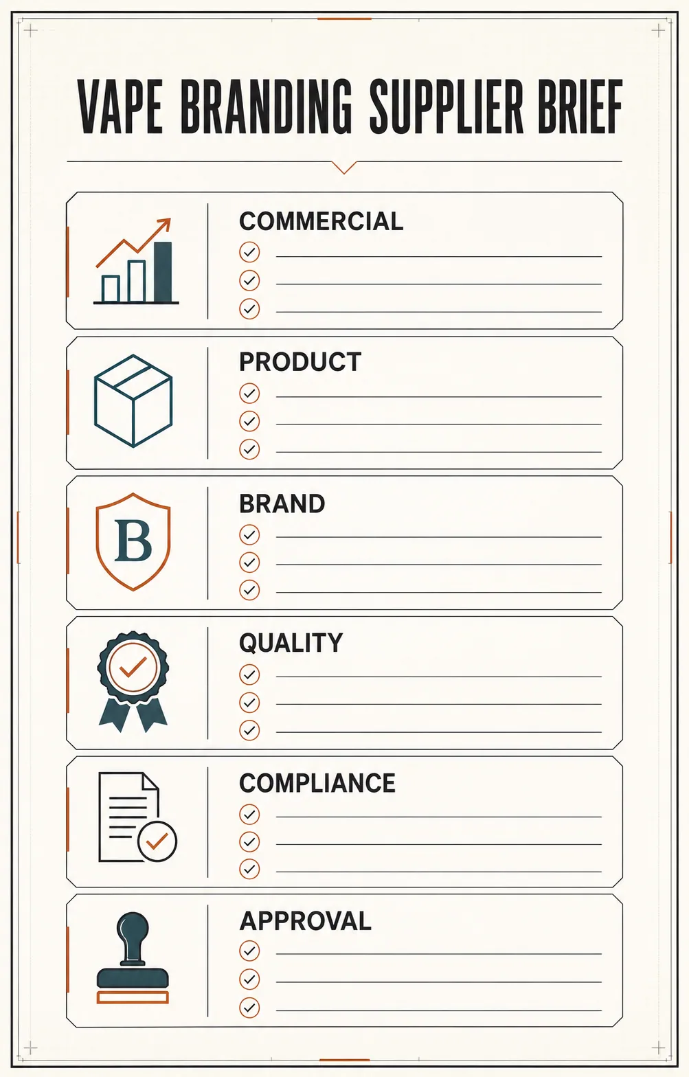 Vape branding supplier brief checklist for commercial, product, brand, quality, compliance, and approval requirements