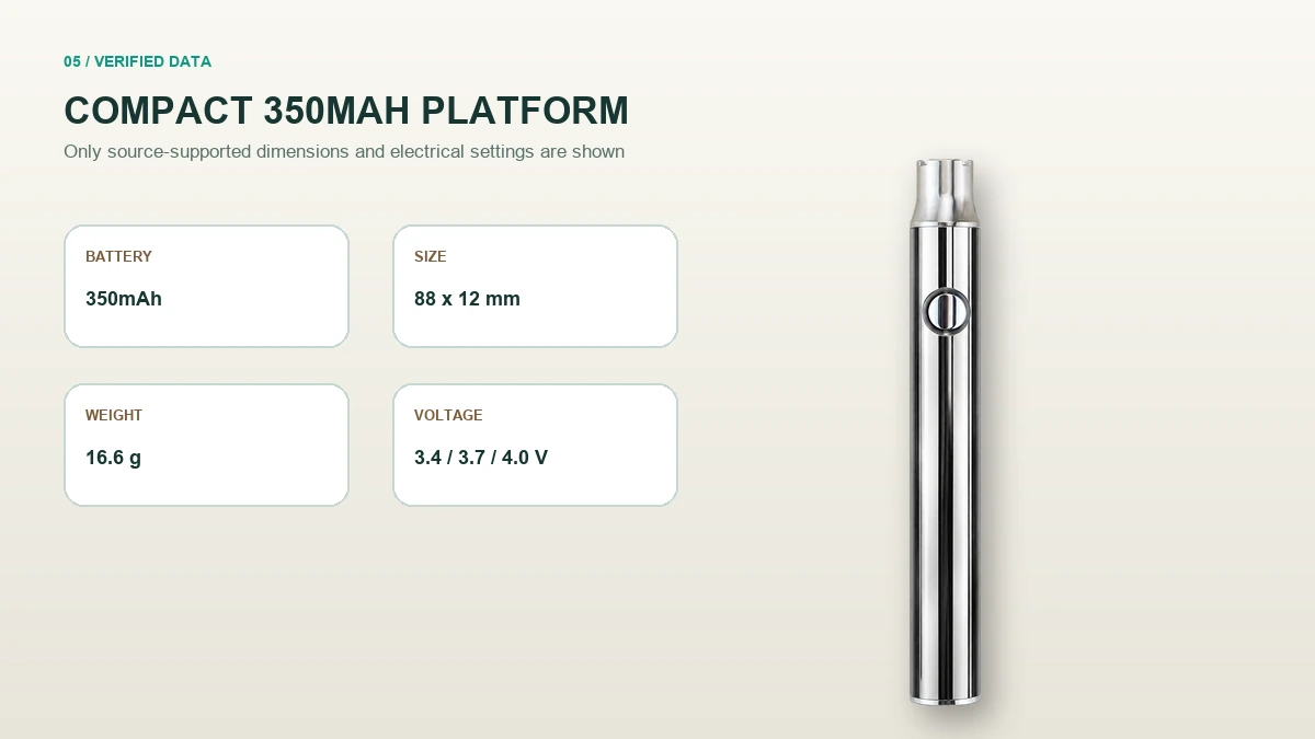 AOVAPE MiniVolt verified 350mAh size weight and voltage specifications