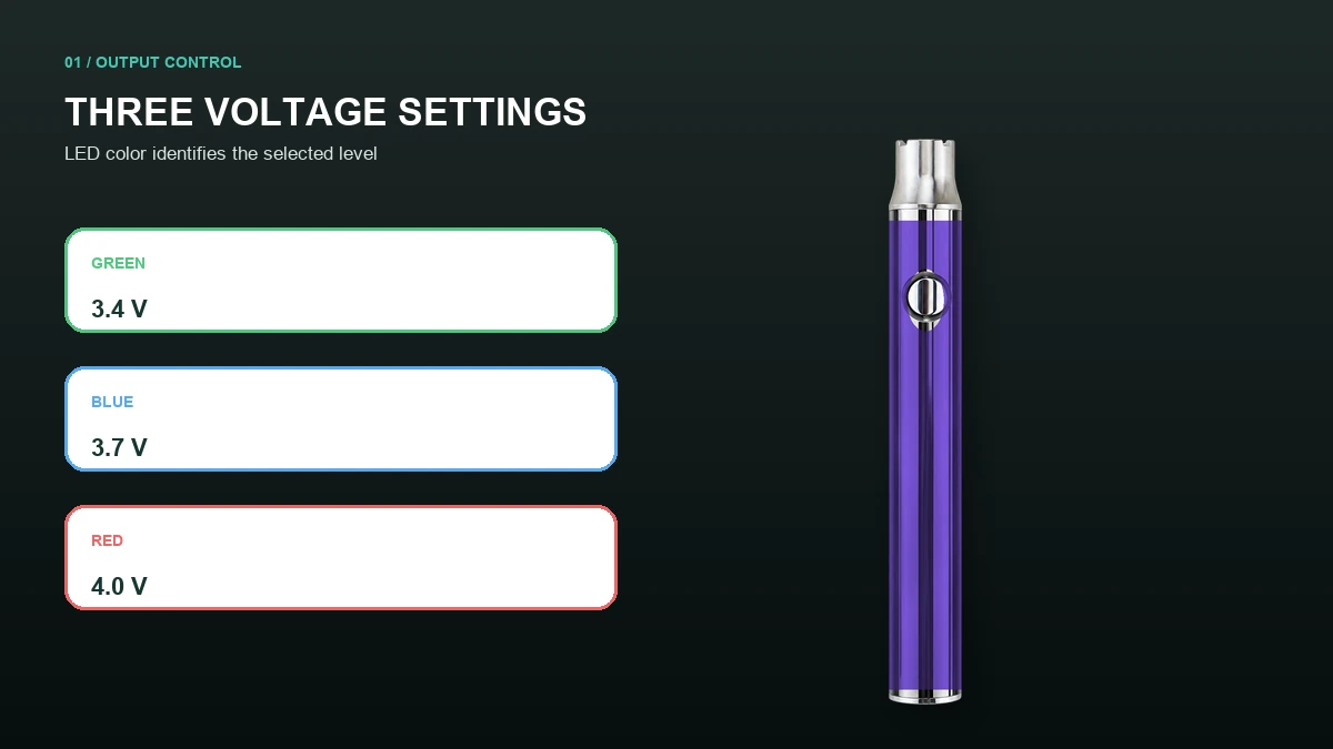 AOVAPE MiniVolt three voltage settings with green blue and red LED indicators