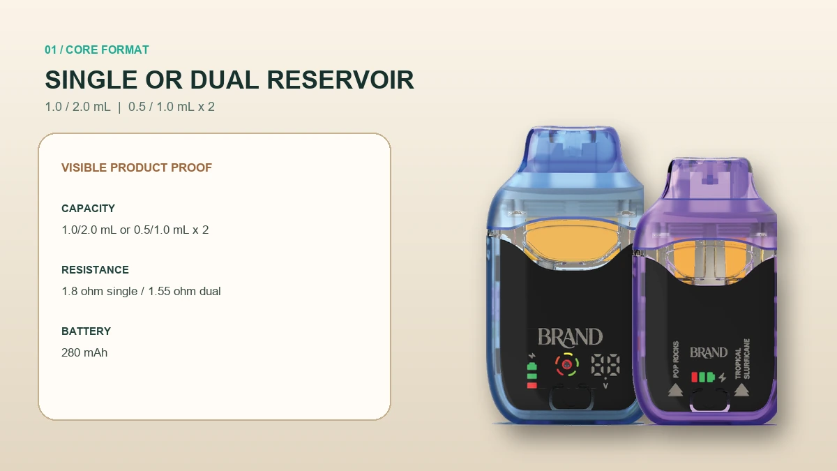 AOVAPE Pivot Disposable CBD Oil Pen flexible reservoir formats
