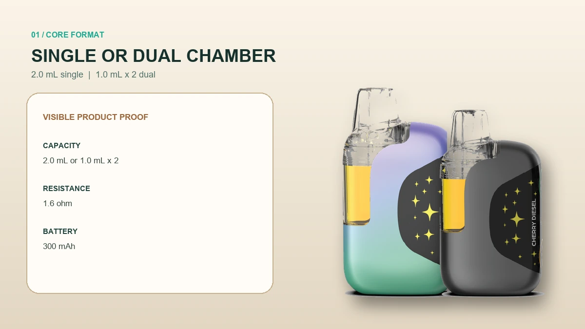 AOVAPE Twin Dual-Chamber CBD Oil Pen choose one or two chambers