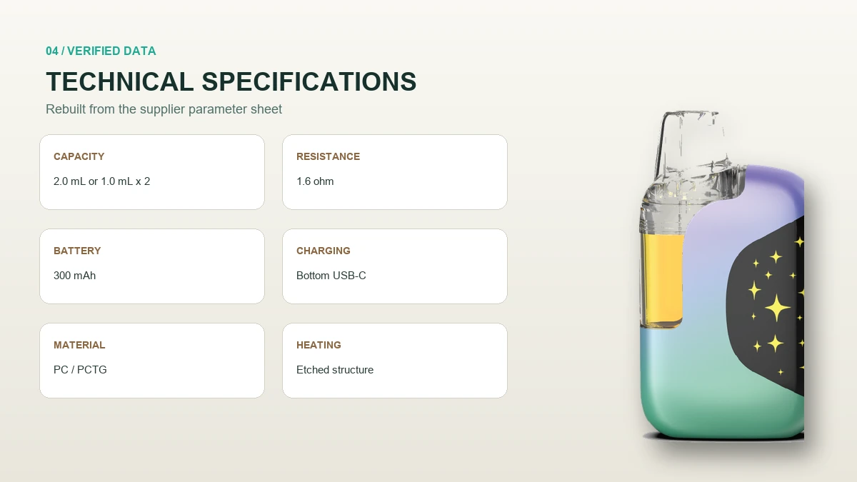 AOVAPE Twin Dual-Chamber CBD Oil Pen verified technical parameters