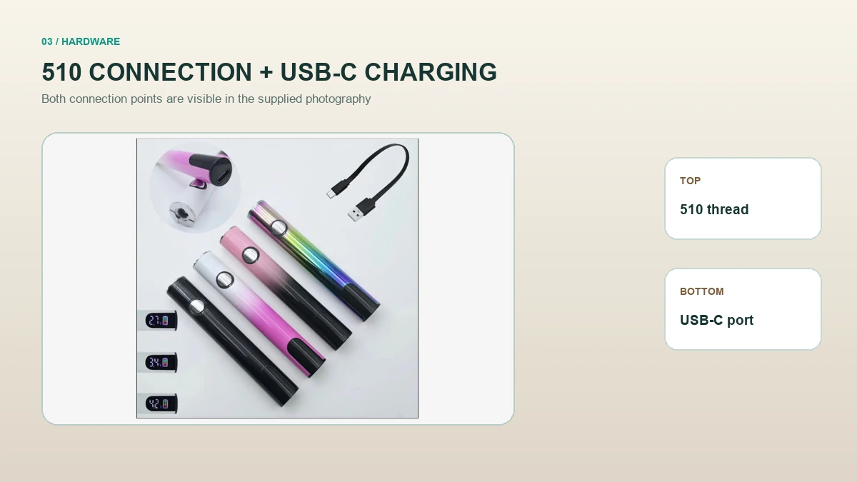 VoltStick top 510 thread connector and bottom USB-C charging port
