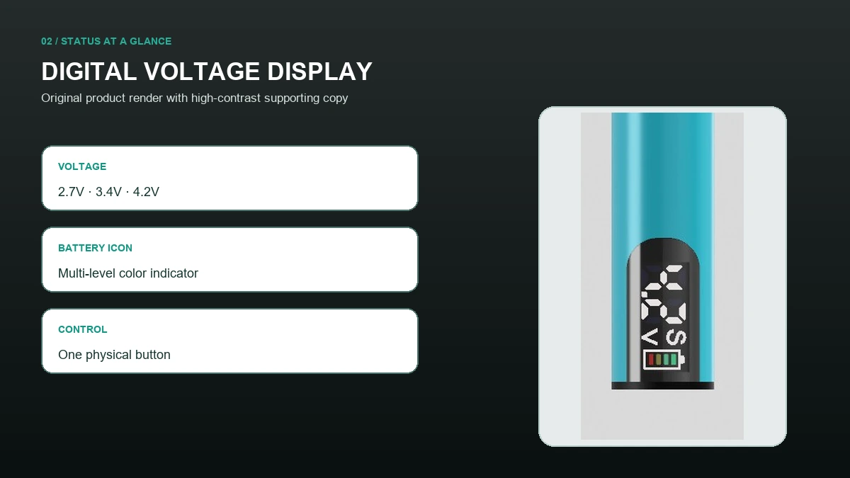 VoltStick digital voltage display and battery level icon