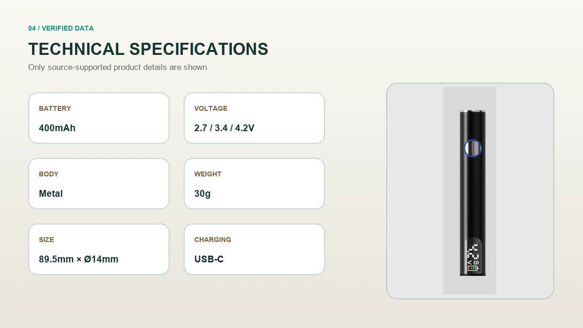 VoltStick verified 400mAh 510 battery specifications