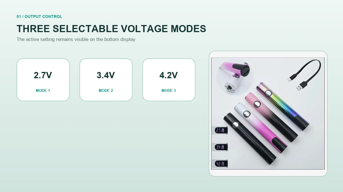 VoltStick selectable 2.7V 3.4V and 4.2V voltage settings